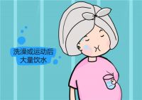 24周羊水指数正常范围 补羊水的正确喝水法是什么