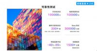 智能电视再迎破冰者！标杆品质强化行业标准
