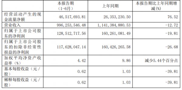 微信截图_20200828120306.png