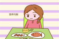 孕期如何控制体重 怀孕初期吃什么