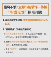 无惧持续强风 冬奥配套项目构筑外墙“防御力”