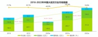 哈奇光屏M1互动触控投影携手豆神大语文，打造AI教育全能王