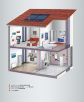 做好这件事，让你真正做一回一家之“主”