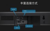 新说唱燃炸全场，索尼回音壁HT-G700带你一秒入“戏”