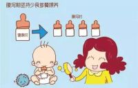 新生儿拉肚子是什么原因引起的 宝宝拉肚子如果出现拉水拉沫是怎么回事