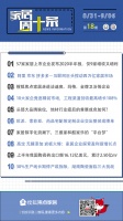 周十条:57家企业仅9家H1增收增利、阿里京东搅局4万亿市场