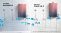 热水器上看极光，美的热水器新品太会玩