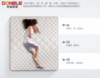 感恩教师节，东宝护脊床垫用心守护教师脊椎健康