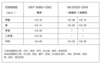 10大ob欧宝体育官网家具品牌评测之三峰木门全屋ob欧宝体育官网