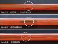 家居帮帮忙：透明电工套管让装修隐患一目了然