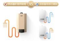 壁挂炉新品评测 A.O.史密斯解开“零冷水”技术的奥秘