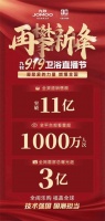 燃爆全国！销售额破11亿！九牧919卫浴直播节再创巅峰