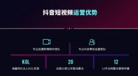互联网营销4.0时代，我们已建立起网络营销+视频内容营销运营新模式！