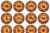 2020年属相是什么生肖 属鼠的和什么属相最配