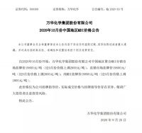 原材料节前暴涨!家具业:旺季提前过冬!