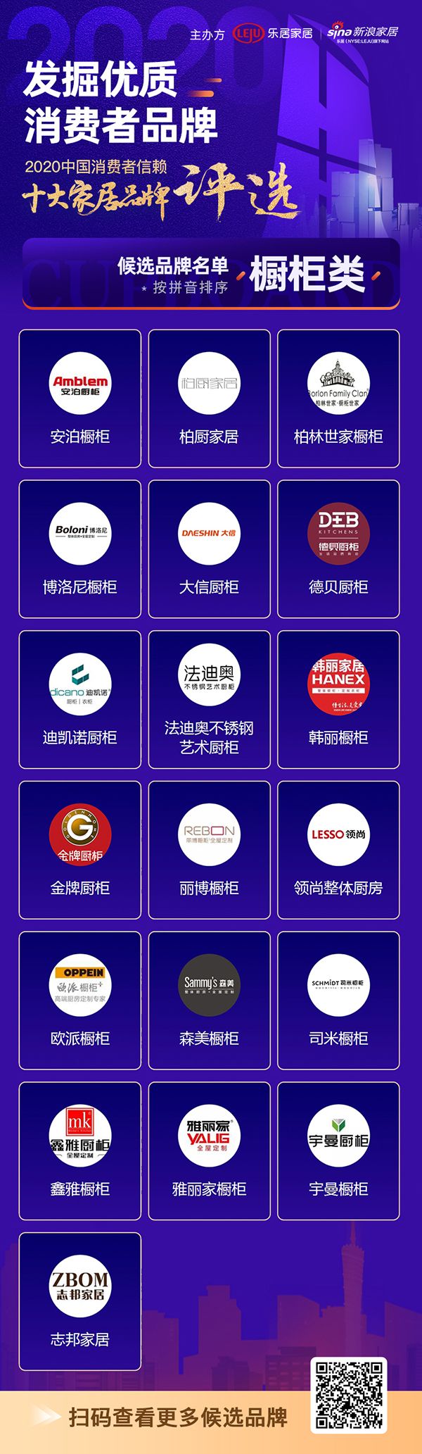 2020中国消费者信赖十大家居品牌评选【橱柜类候选品牌名单】出炉！