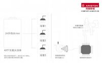 大有所容，更大有内容：阿里斯顿HSL有容系列燃热热水器功能全解
