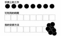 设计知乎 | 什么能力最重要，但90%的设计师都没有