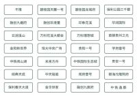​贵阳软装设计公司排名，这样分析才够全面