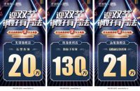 法迪奥双节收官！业绩突破历史记录，同比增长46.7%!