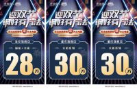 法迪奥双节收官！业绩突破历史记录，同比增长46.7%!