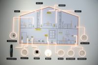 广州国际照明展览会：智慧照明、健康照明、植物照明板块逆势爆涨