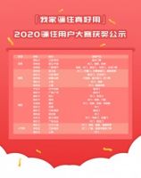 「我家骊住真好用」，2020骊住用户大赛家装空间照片征集 完美收官！