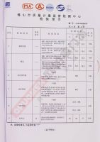 品质见证｜欧铂曼门窗连续三年产品抽检超国家标准合格