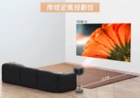 不只是光学变焦,腾讯极光T6投影仪和坚果J10全方位对比