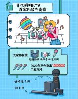 京东答案之书：智能电视破局2020，教育电视销量同比去年增长119%