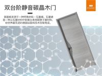 王力全新碳晶木门，双台阶静音技术让家居生活更静谧