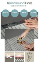 必美宝地雅，5个高度全方位诠释“专业防潮地垫”！