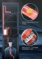 新净界|美的为你供一杯好水
