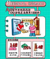 京东小家电换新用户月环比增长220%，换新将成11.11家电消费新趋势