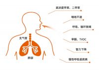 《让健康生活，走进中国千家万户——骊住木门》