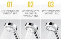 KLUDI德国科鲁迪-当商圈巨擘邂逅简约净美