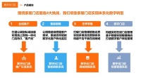 立足门店经营四大挑战，惟客数据赋能家居品牌数字化转型