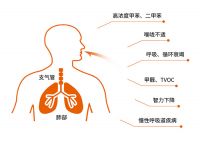 骊住木门：让健康生活， 走进中国千家万户
