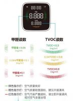 环境猫，“醛”知道！新品预售仅399，现在订还能省100！
