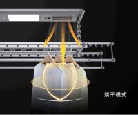 有了晾霸智能晾衣机，纵使阴天、下雨、台风也不怕！