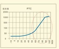冬天到了，汉堡阁木地板地暖+智能卫浴给你更好温暖生活