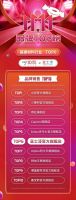 亚士漆11.11 首战TOP5品牌入榜 有颜有品“蓝”朋友等