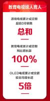 京东家电11.11销售大涨完美收官 主场六大趋势展现行业发展方向
