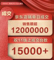 双十一战报!科恩集成灶一战成名,获京东集成灶类目热销TOP3