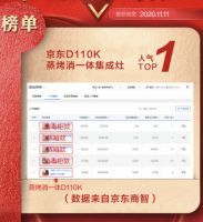 双十一战报!科恩集成灶一战成名,获京东集成灶类目热销TOP3