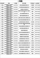 【领绣】嫌苹果12太贵 不如来领绣 免费送给你