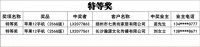 【领绣】嫌苹果12太贵 不如来领绣 免费送给你