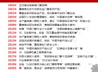 帕莱德系统门窗如何开实体店