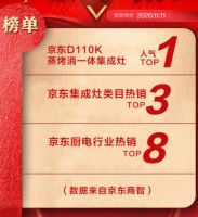 双十一战报出炉!科恩集成灶一战成名,荣耀冠军榜