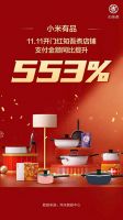 纯米科技发布双十一战报：四品牌全面开花，出圈加速